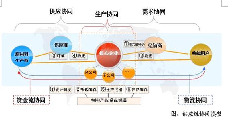 贸易代理：如何巧妙运用代理技巧提升业务