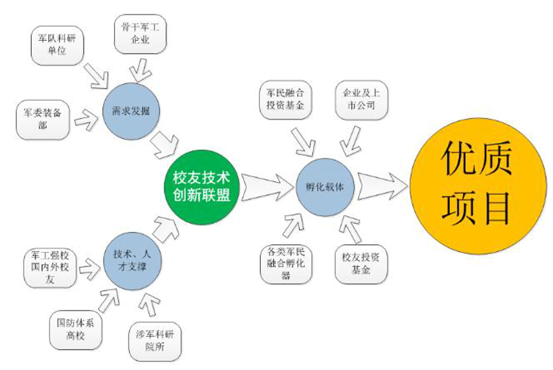 贸易代理行业趋势解读：未来风口在哪里