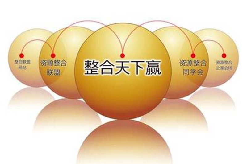 巧用资源整合策略提升业务竞争力